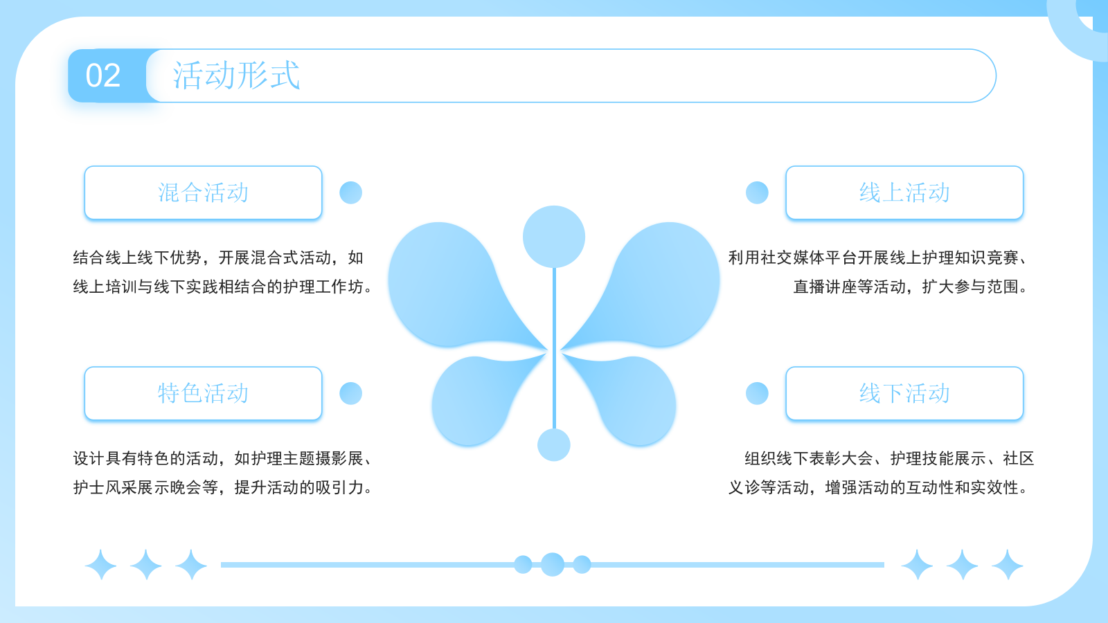 蓝色插画风护士节活动创意方案PPT模板-麻薯h.pptx_第10页