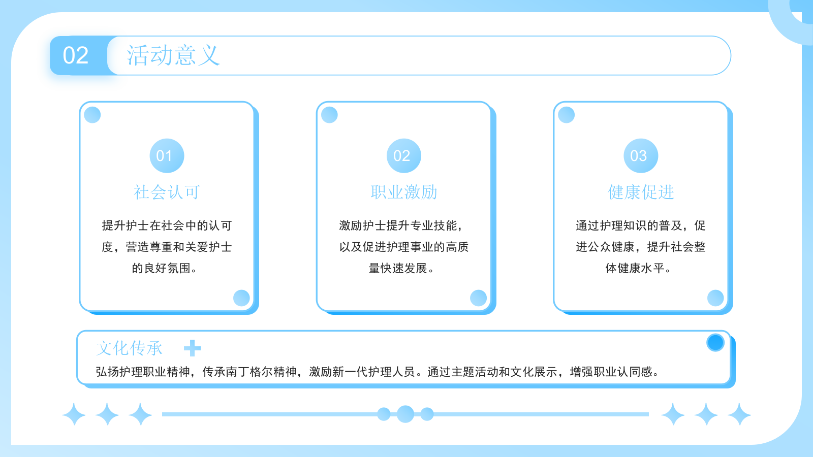蓝色插画风护士节活动创意方案PPT模板-麻薯h.pptx_第5页