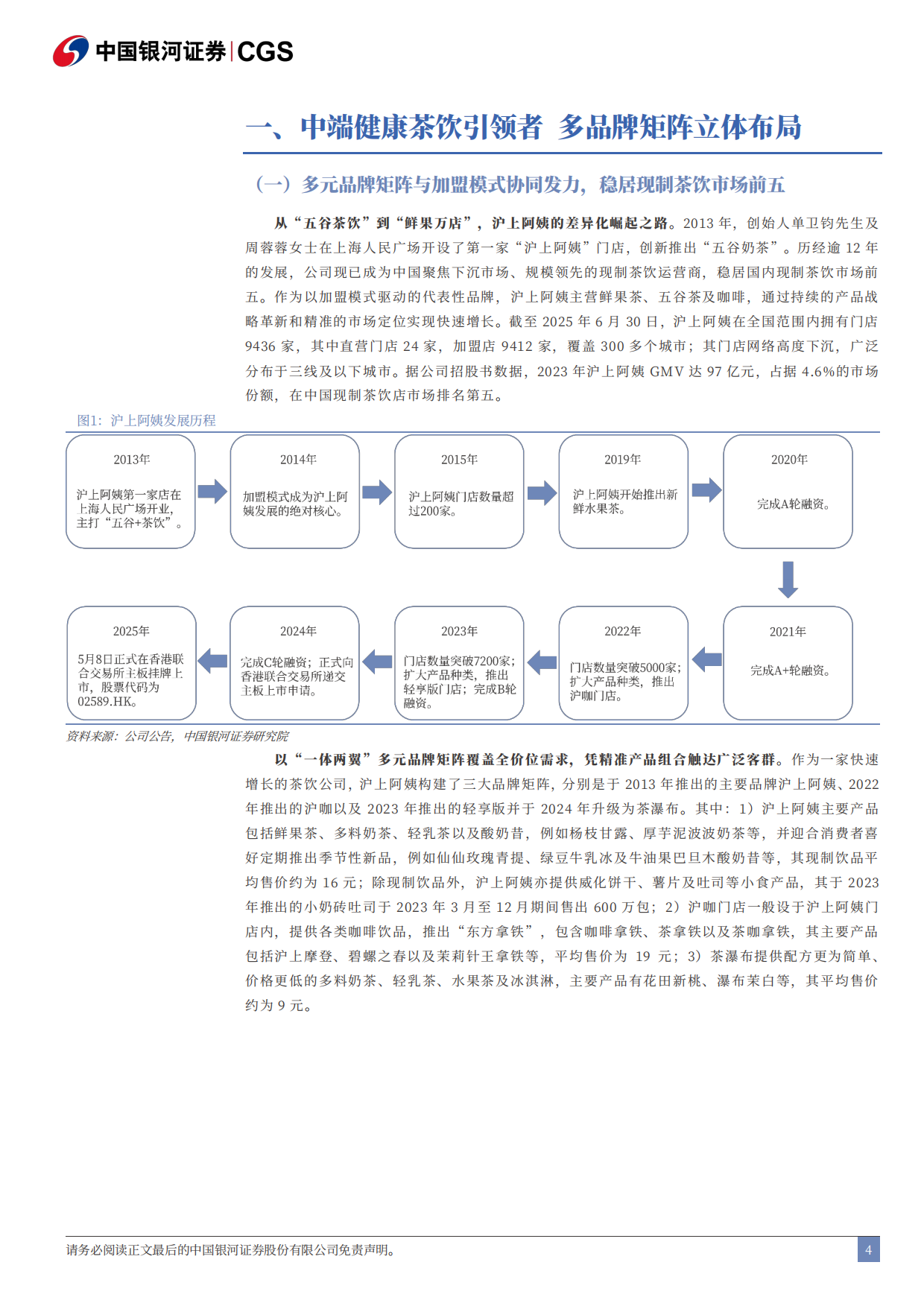 2026沪上阿姨：万店北方茶饮龙头，多品牌矩阵打开成长空间-银河证券.pdf_第5页