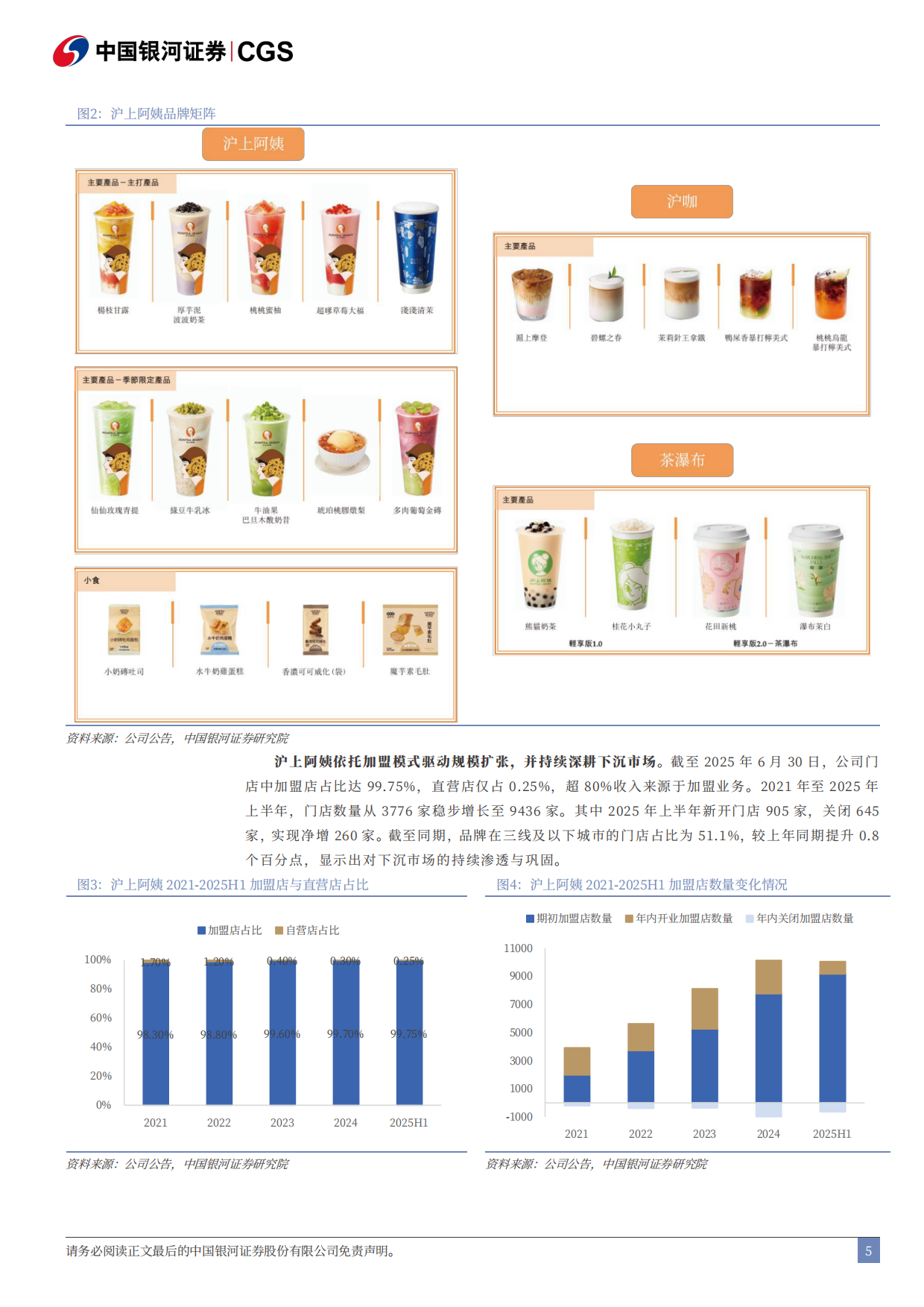2026沪上阿姨：万店北方茶饮龙头，多品牌矩阵打开成长空间-银河证券.pdf_第6页