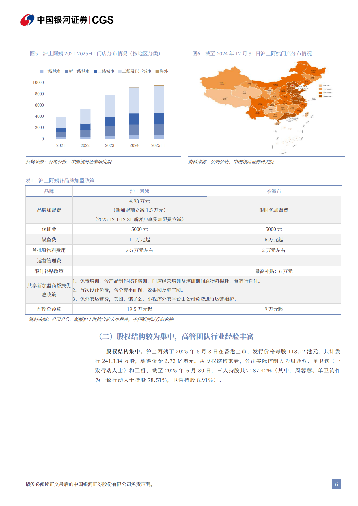 2026沪上阿姨：万店北方茶饮龙头，多品牌矩阵打开成长空间-银河证券.pdf_第7页