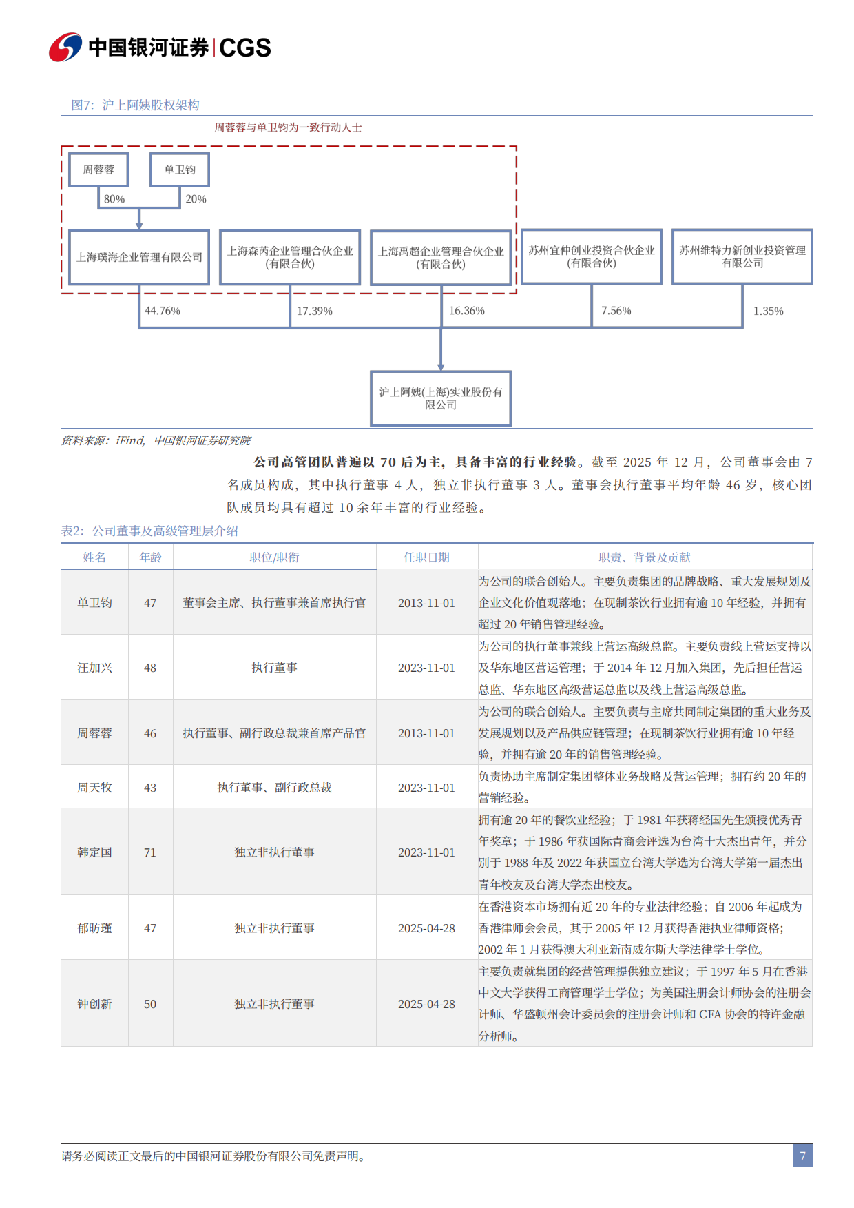 2026沪上阿姨：万店北方茶饮龙头，多品牌矩阵打开成长空间-银河证券.pdf_第8页