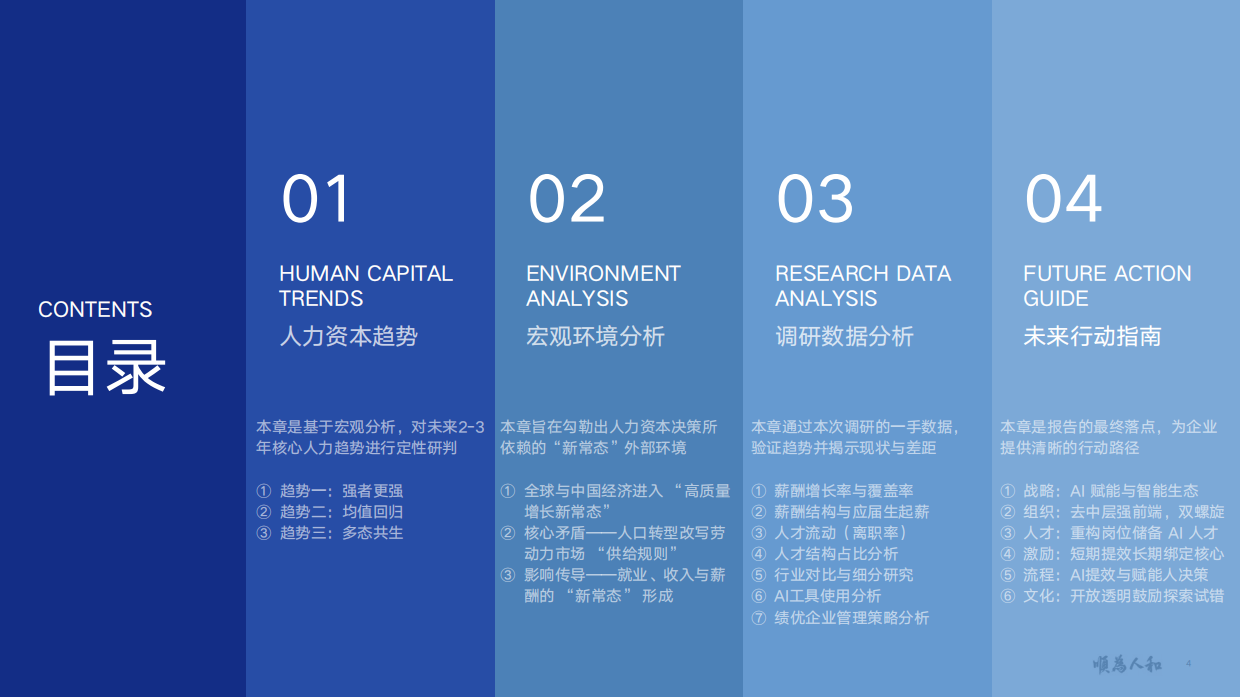2026年人力资本趋势报告：强者更强 均线回 多态共生-顺为咨询.pdf_第4页