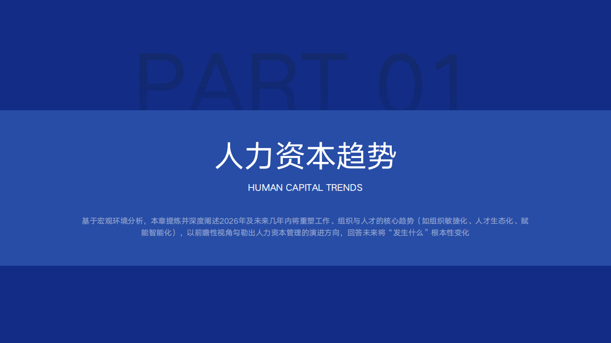 2026年人力资本趋势报告：强者更强 均线回 多态共生-顺为咨询.pdf_第5页