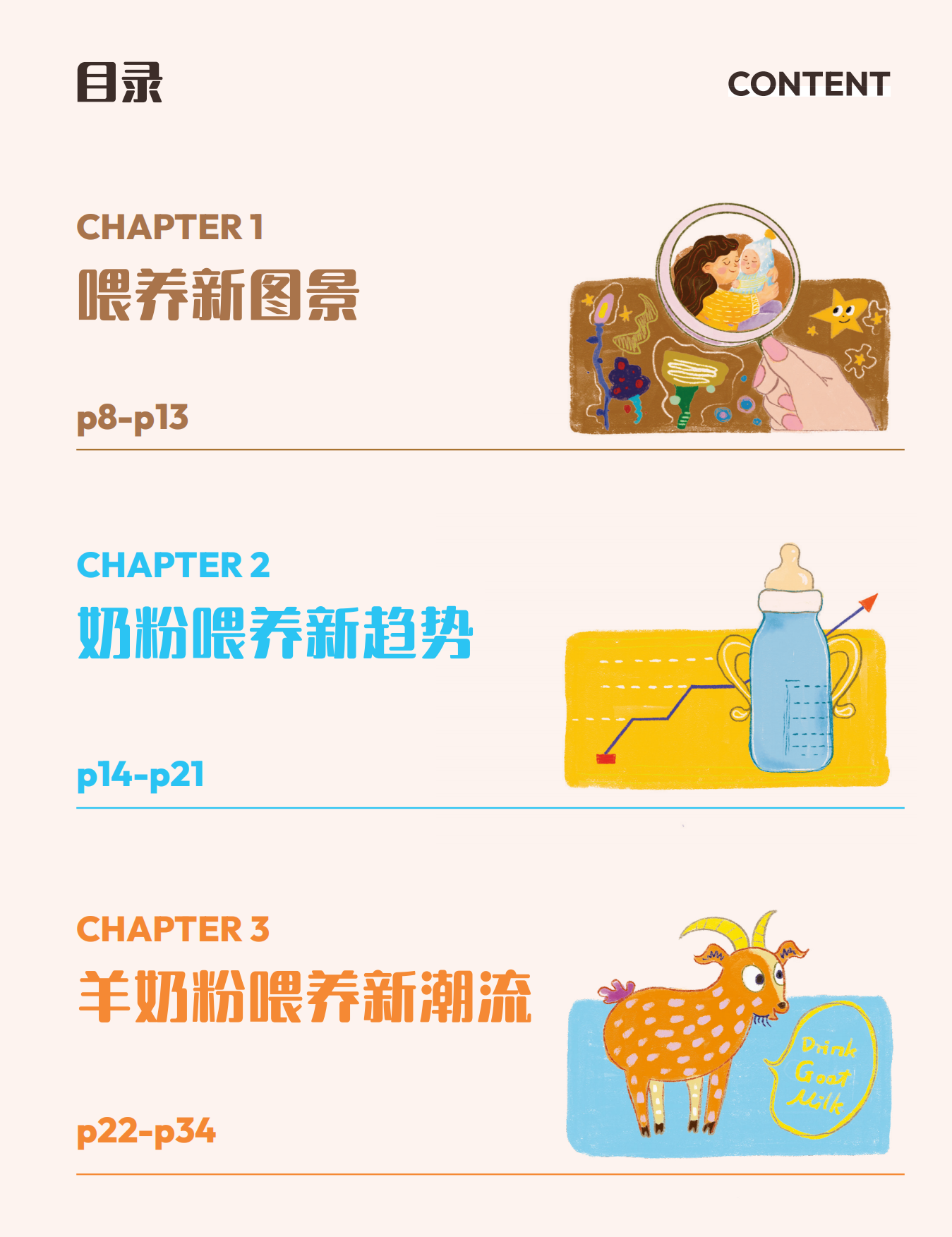 人类幼崽喂养图鉴：2025婴配粉喂养趋势报告-小红书.pdf_第3页