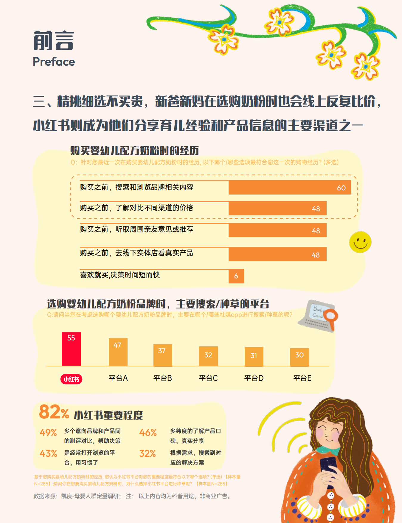 人类幼崽喂养图鉴：2025婴配粉喂养趋势报告-小红书.pdf_第7页
