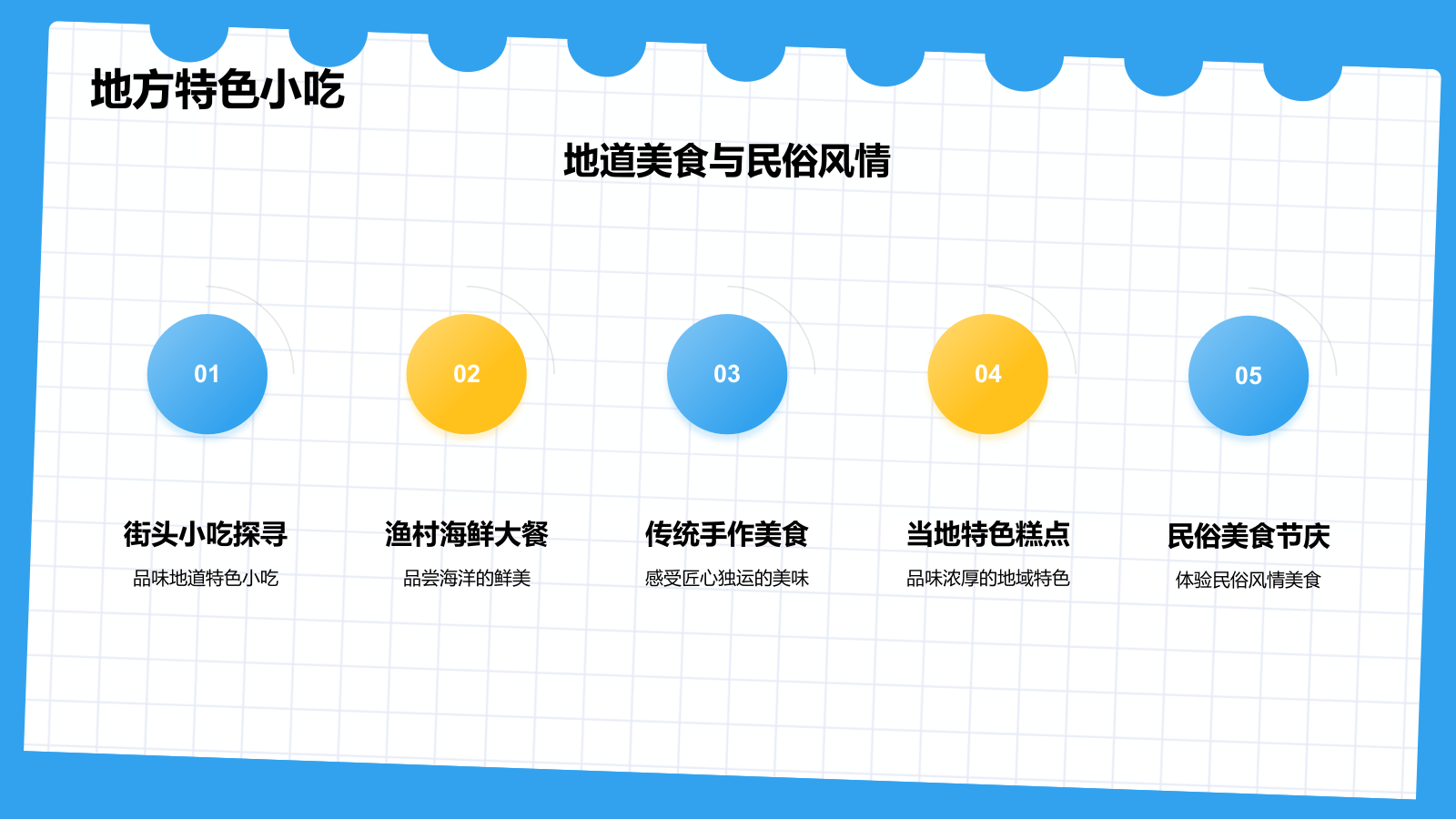 蓝色插画风旅行攻略分享PPT模板.pptx_第10页