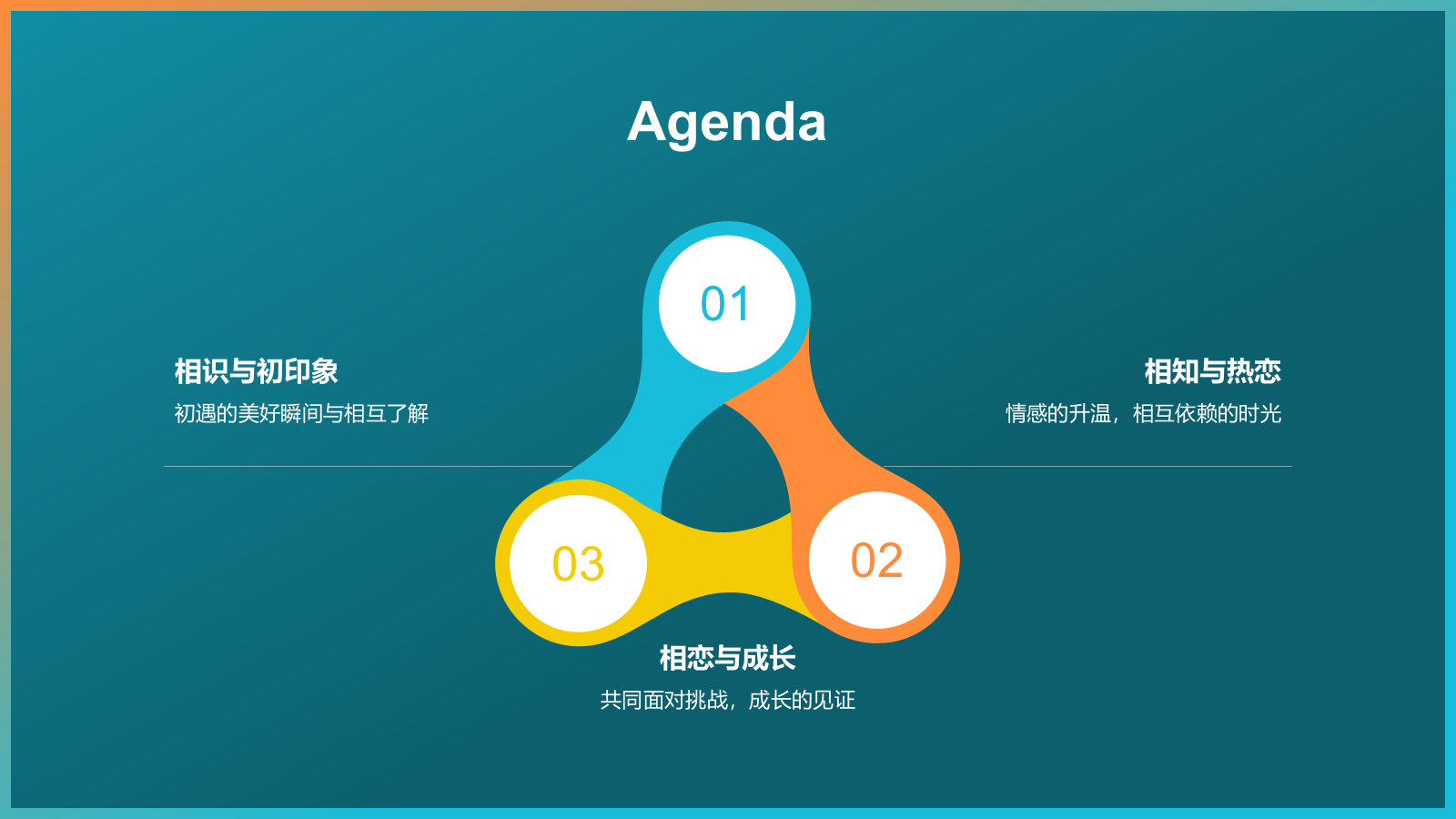 蓝色插画风情侣相恋过程PPT模板.pptx_第2页