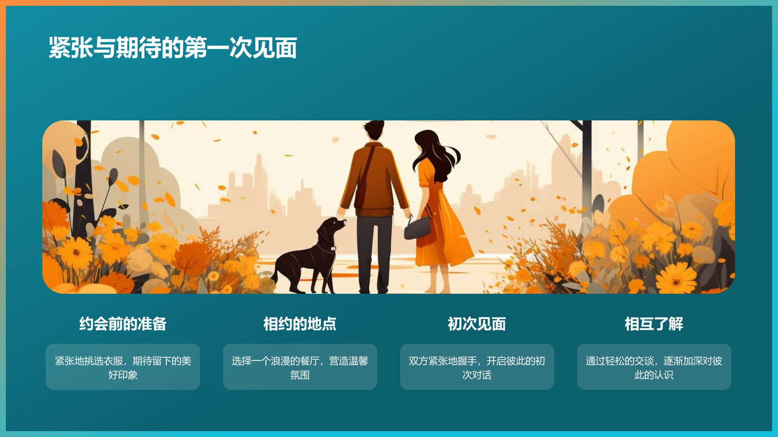 蓝色插画风情侣相恋过程PPT模板.pptx_第6页