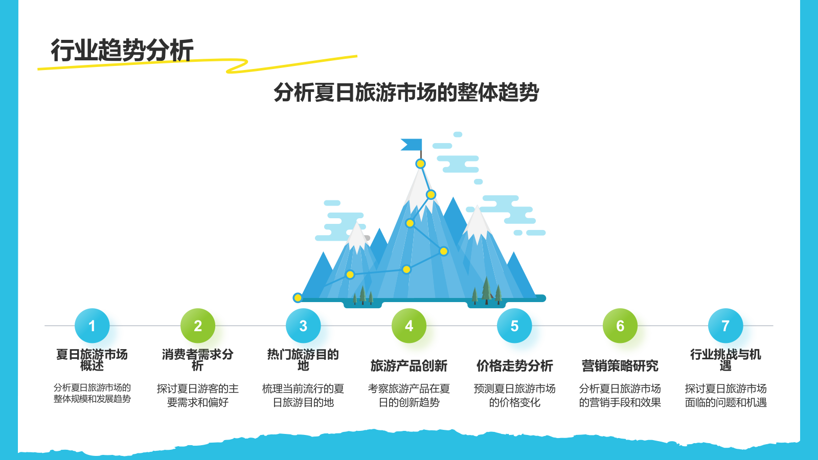 蓝色插画风夏日出游活动策划PPT模板.pptx_第4页