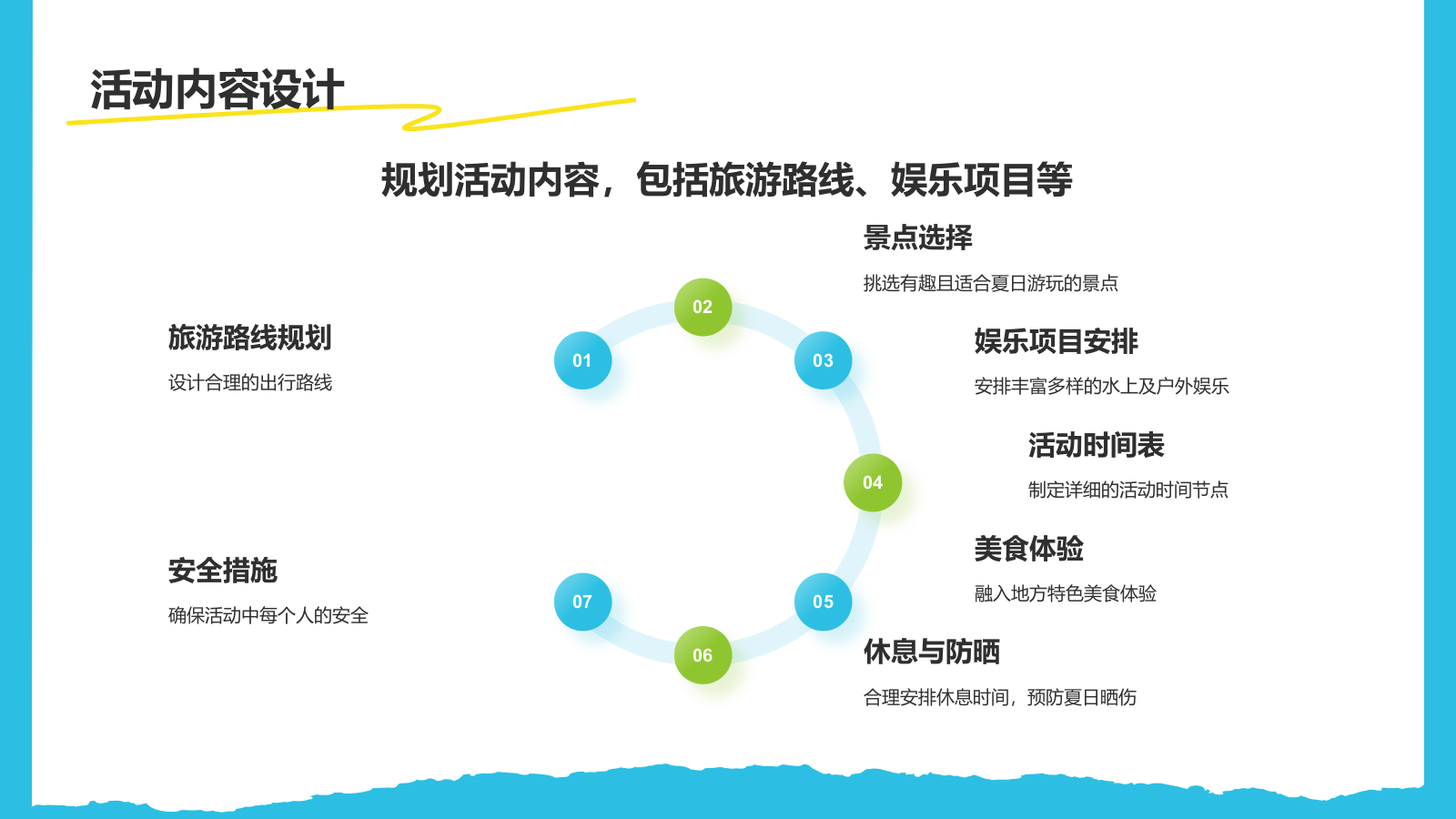 蓝色插画风夏日出游活动策划PPT模板.pptx_第9页