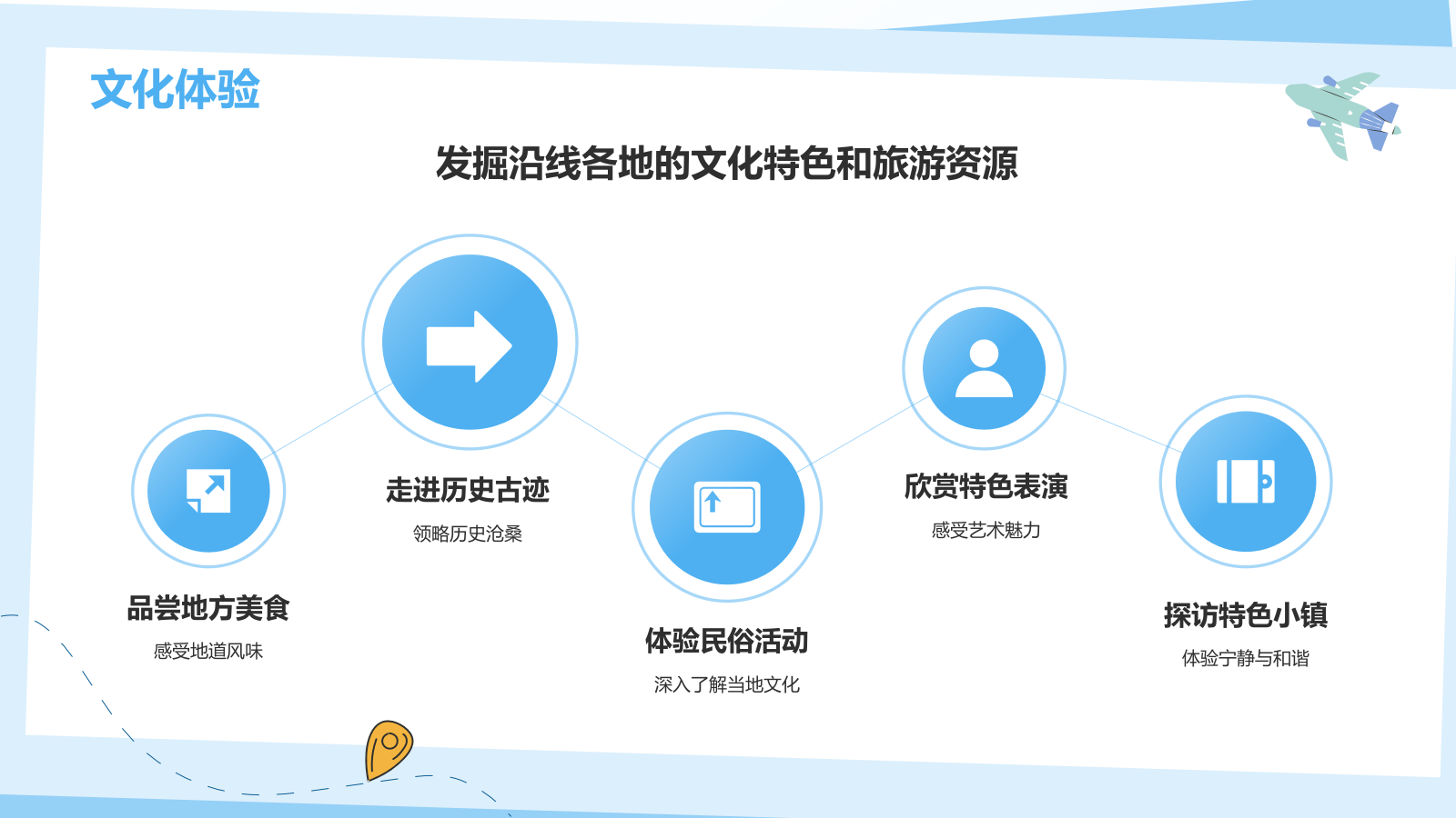 蓝色插画风夏日旅行攻略策划PPT模板.pptx_第10页