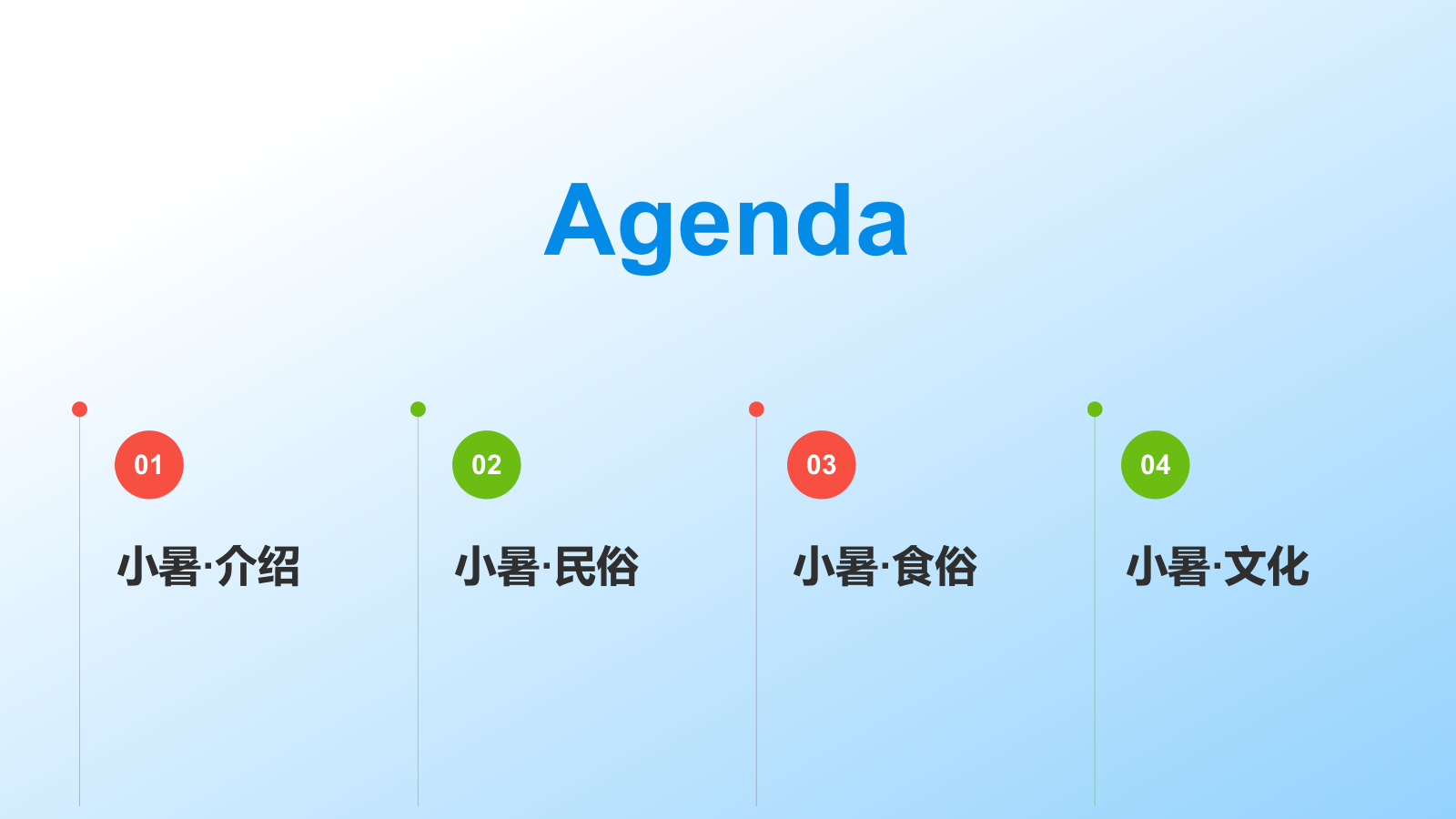 蓝色插画风小暑节气科普PPT模板.pptx_第2页