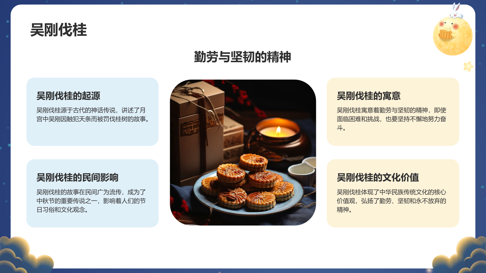 蓝色插画风中秋节PPT模板.pptx_第10页