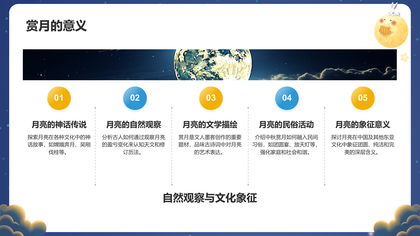 蓝色插画风中秋节PPT模板.pptx_第5页