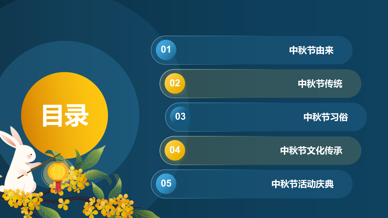 蓝色插画风中秋节主题班会PPT模板.pptx_第2页