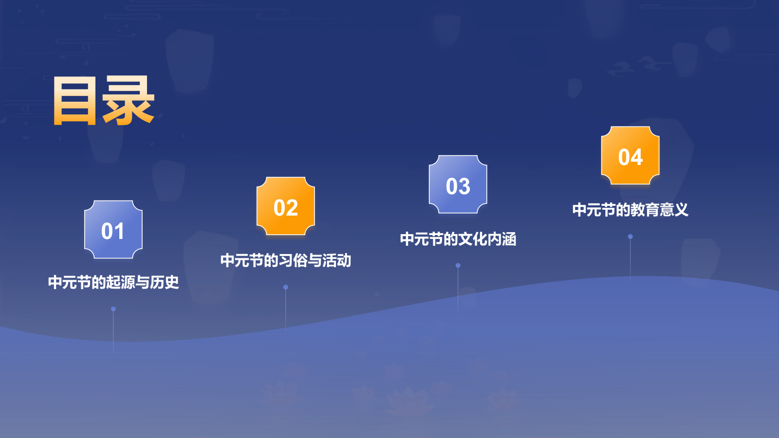 蓝色插画风中元节节日科普介绍PPT模板.pptx_第2页
