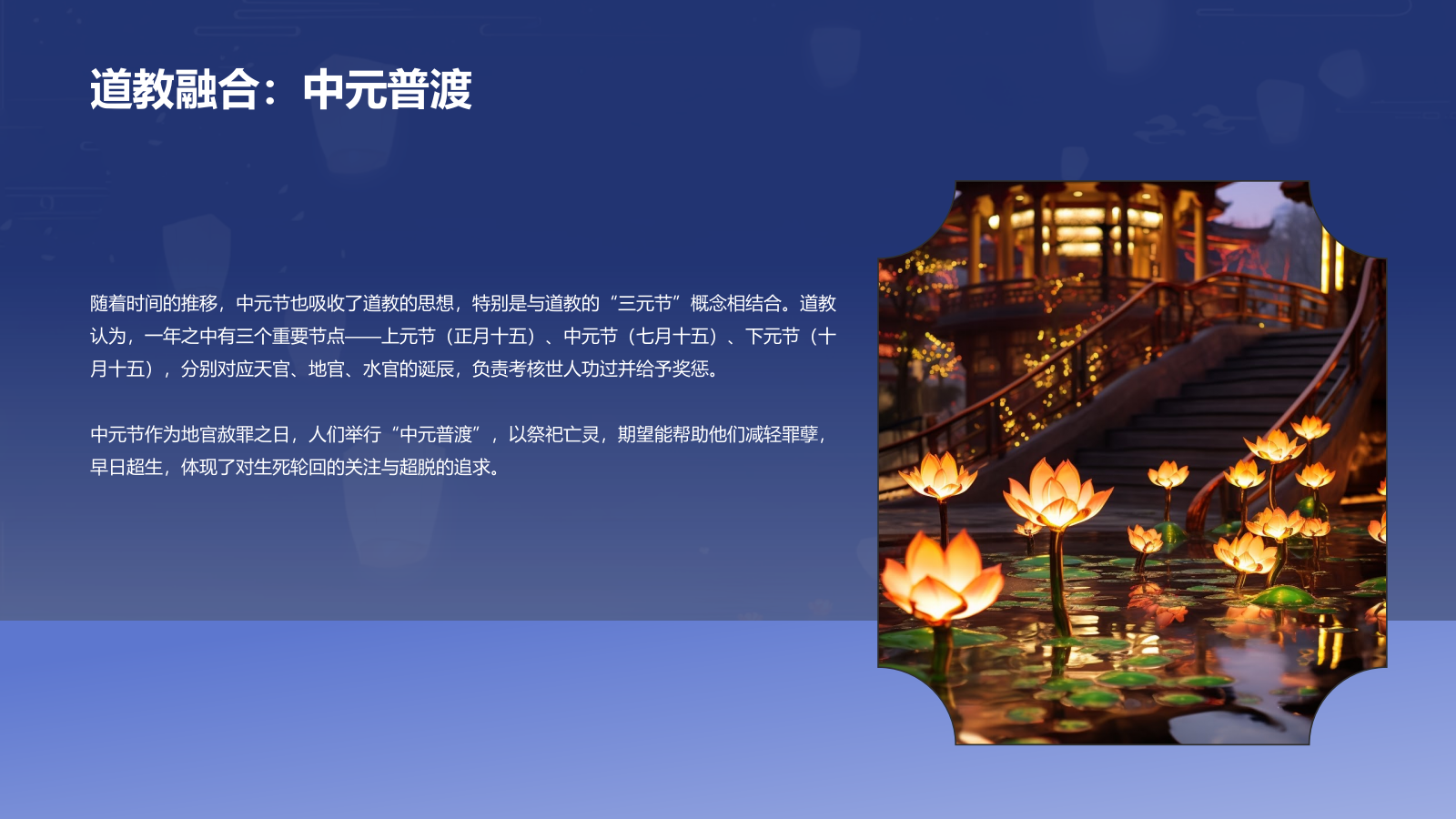 蓝色插画风中元节节日科普介绍PPT模板.pptx_第7页