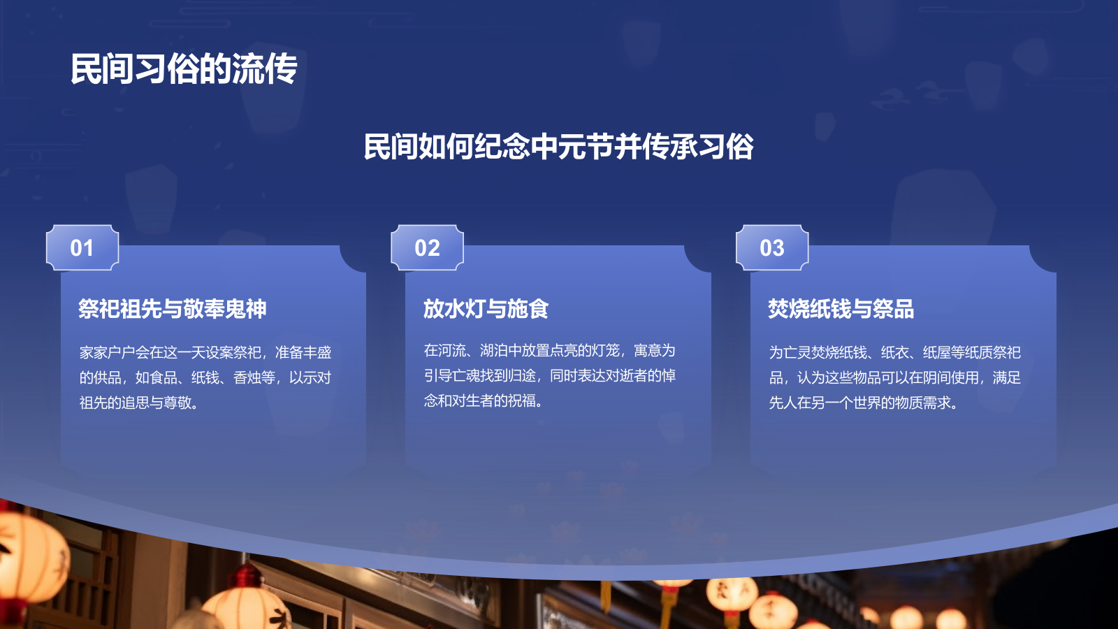 蓝色插画风中元节节日科普介绍PPT模板.pptx_第9页