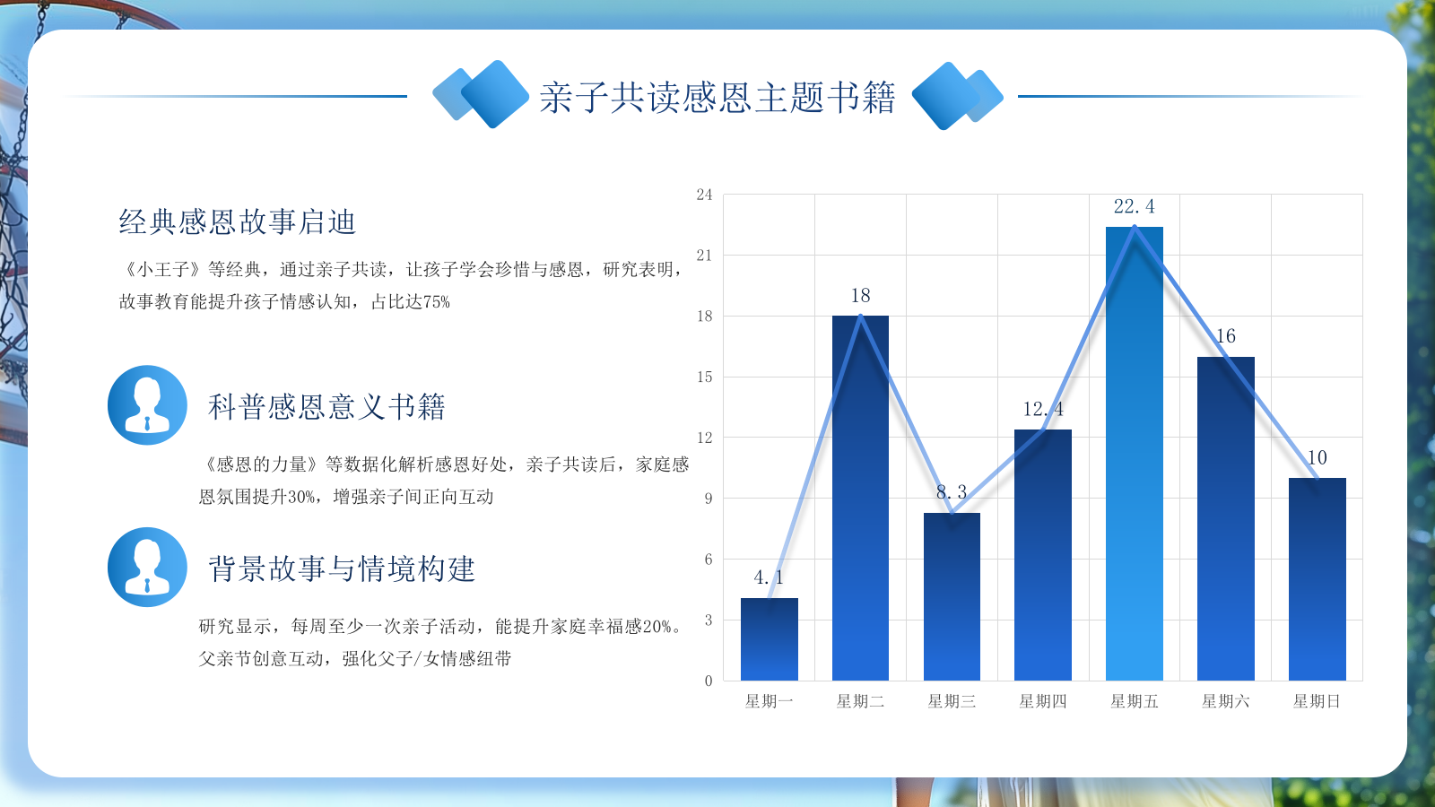 蓝色创意风父亲节感恩策划PPT模板.pptx_第8页