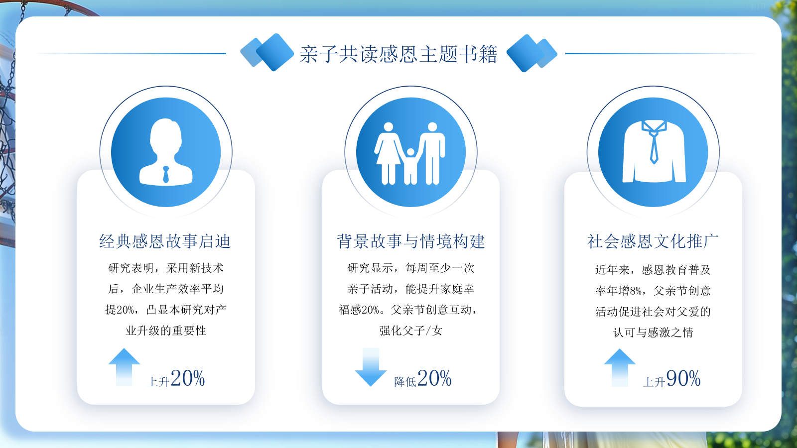 蓝色创意风父亲节感恩策划PPT模板.pptx_第9页