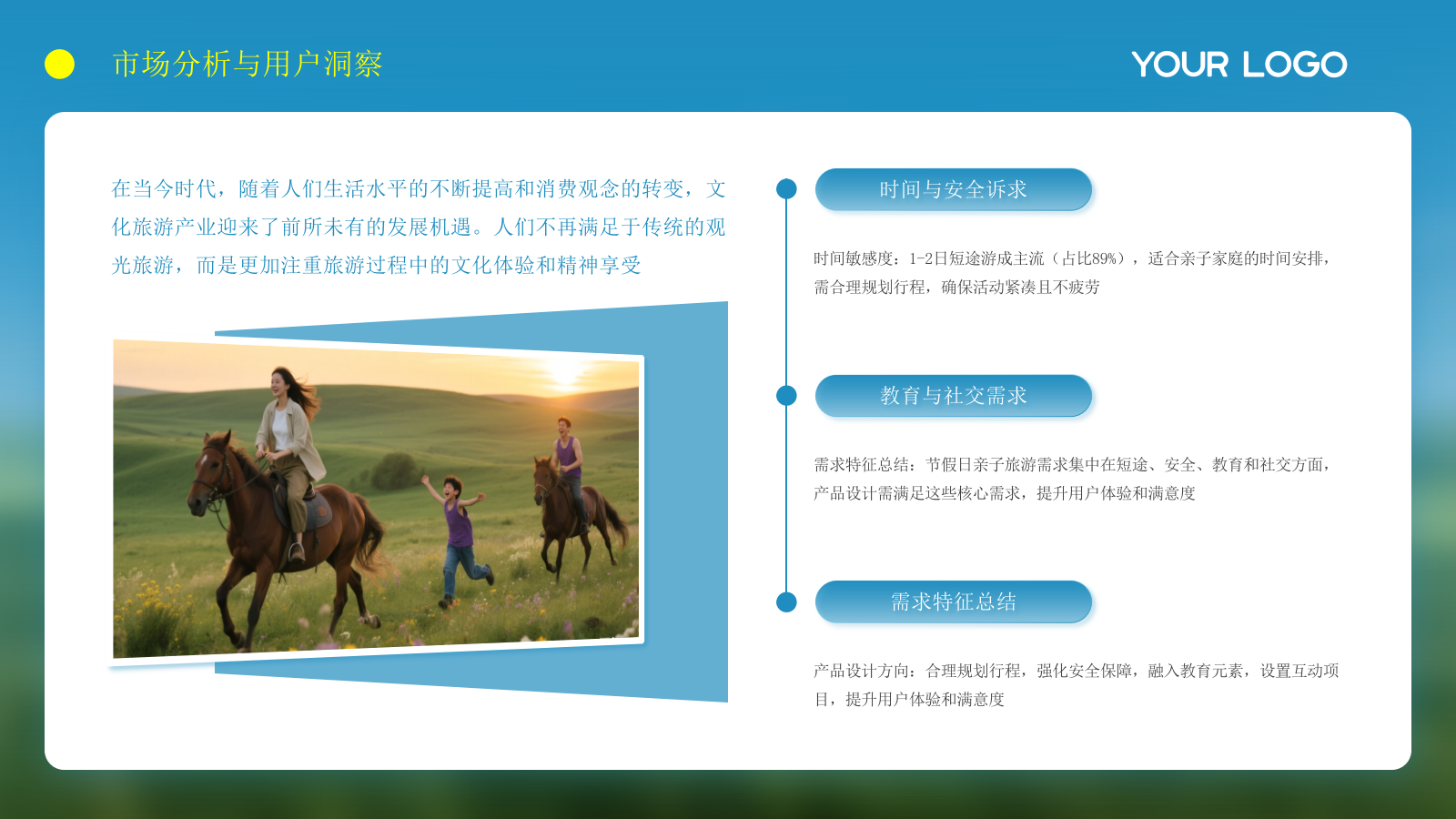 蓝色风儿童节亲子游旅游产品推广PPT模板.pptx_第5页