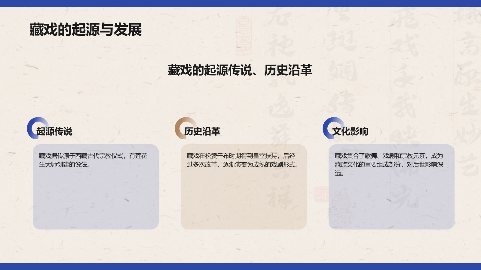 蓝色复古风非遗文化介绍——藏戏PPT模板.pptx_第4页