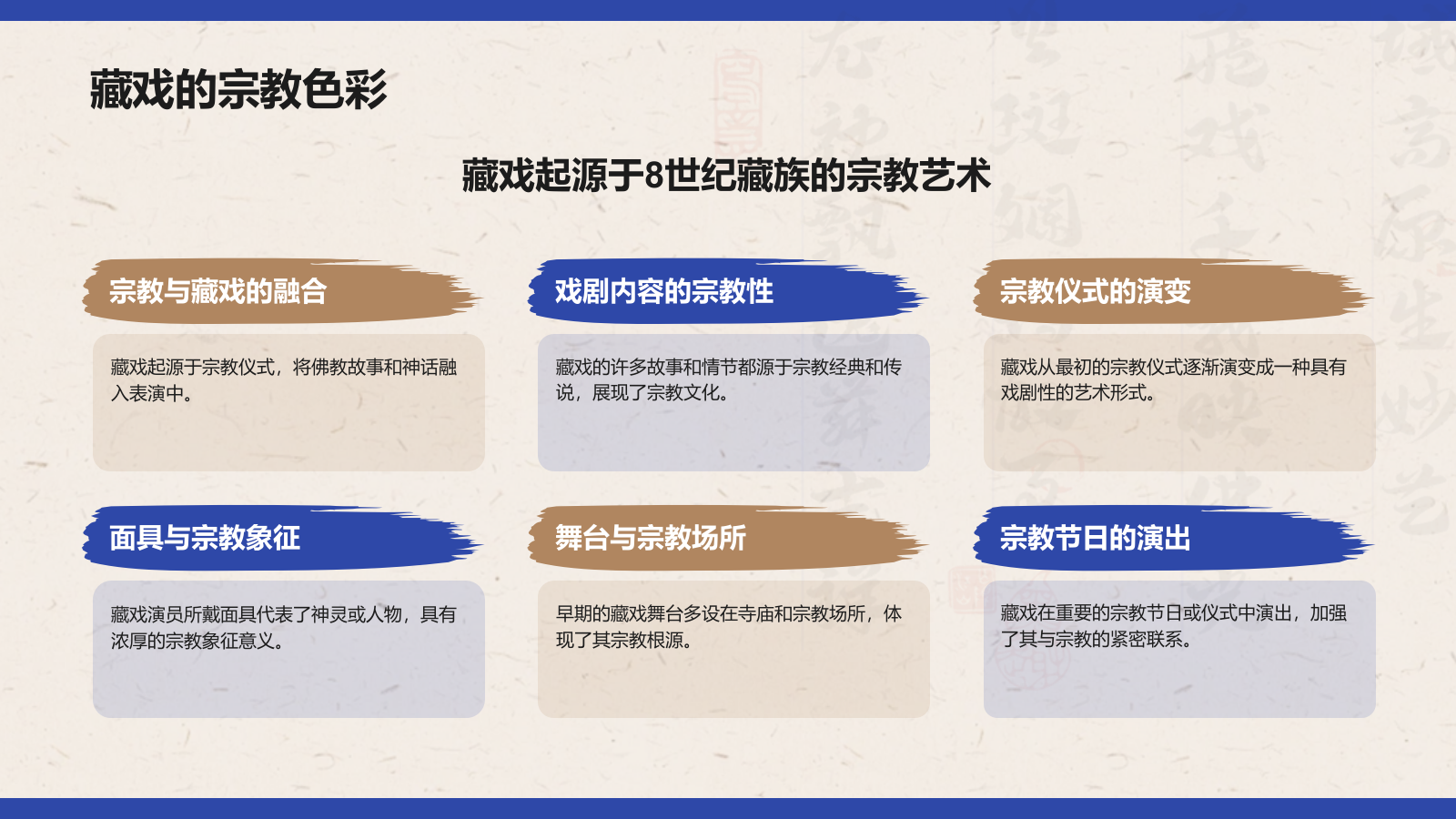 蓝色复古风非遗文化介绍——藏戏PPT模板.pptx_第6页