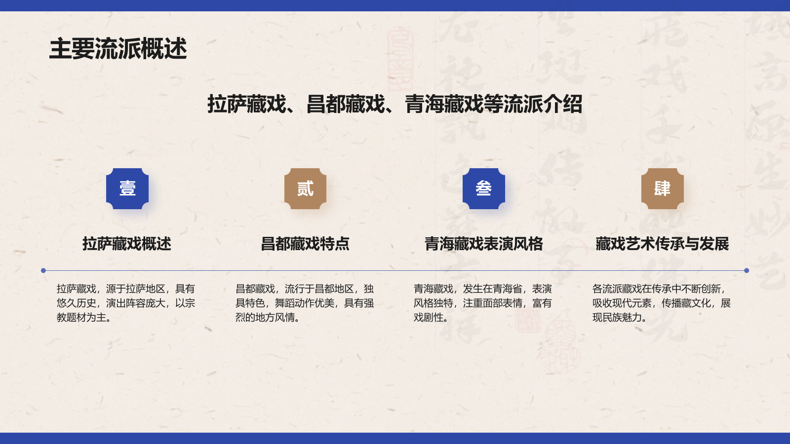 蓝色复古风非遗文化介绍——藏戏PPT模板.pptx_第9页