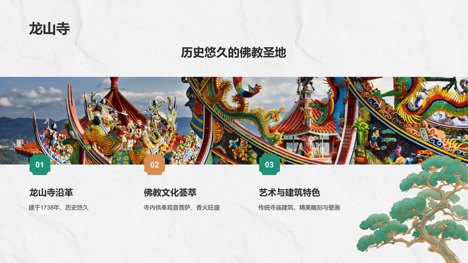 蓝色复古风台北——城市旅游宣传介绍PPT模板.pptx_第6页