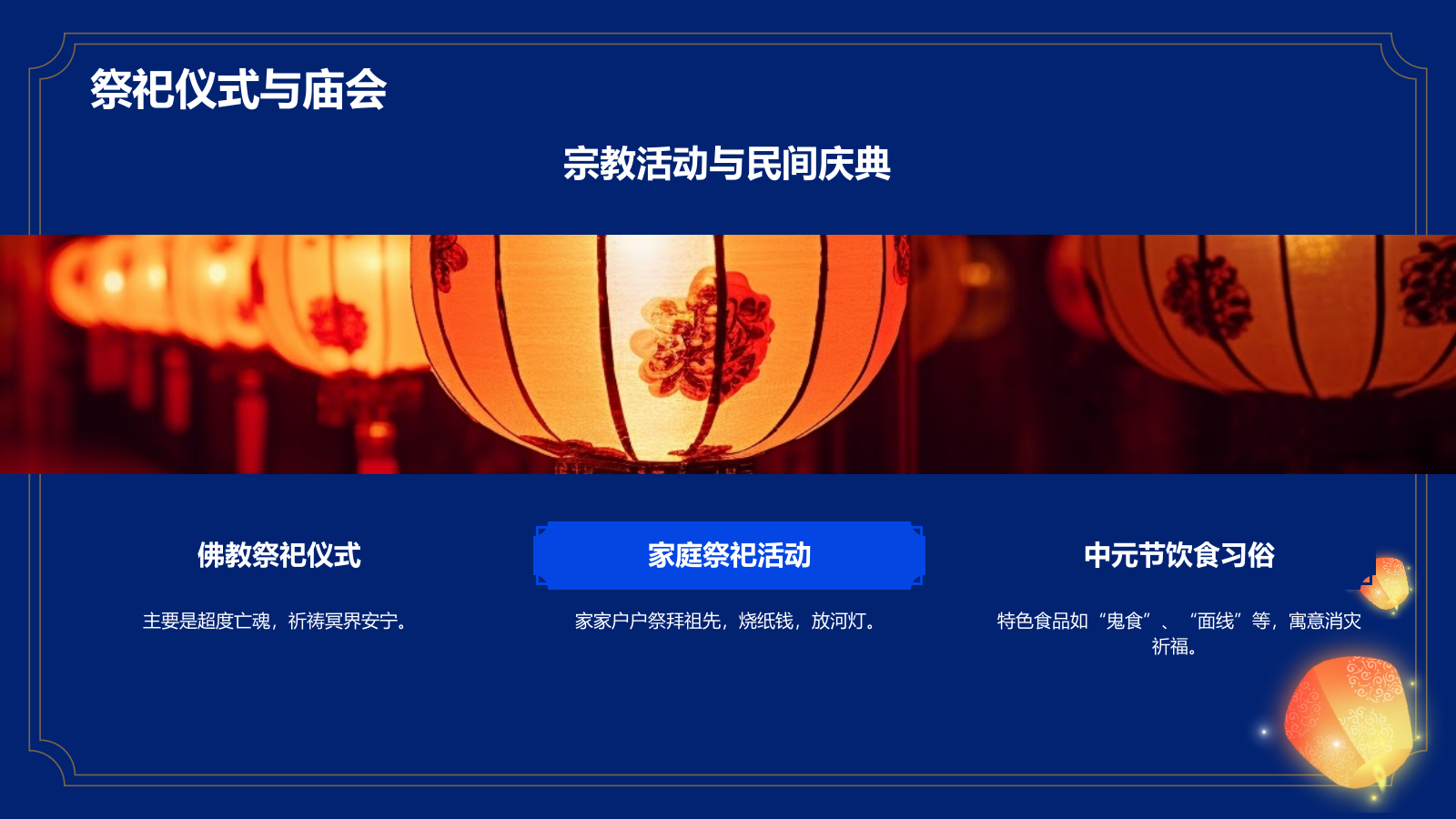 蓝色复古风中元节知识科普PPT模板.pptx_第10页