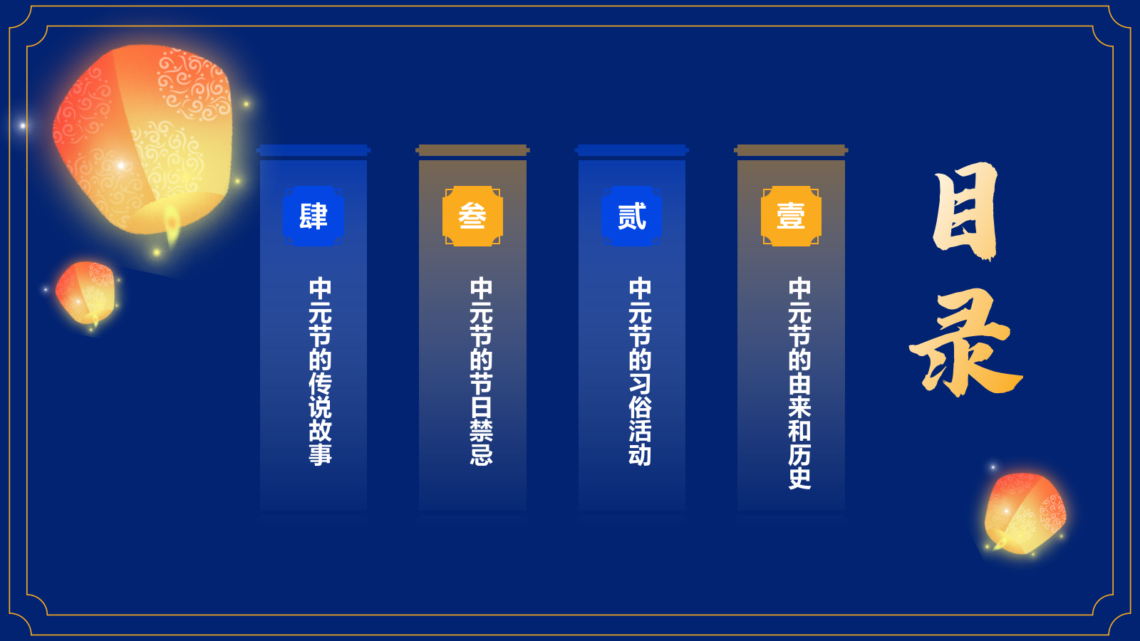 蓝色复古风中元节知识科普PPT模板.pptx_第2页