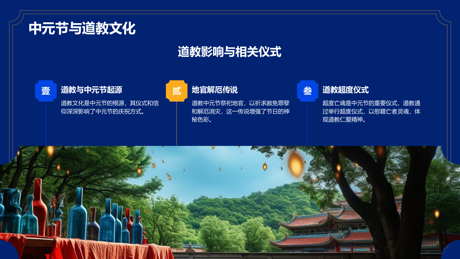 蓝色复古风中元节知识科普PPT模板.pptx_第6页