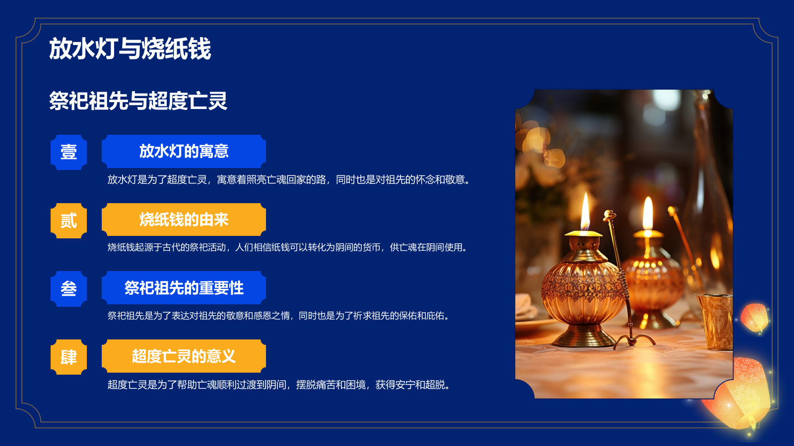 蓝色复古风中元节知识科普PPT模板.pptx_第9页
