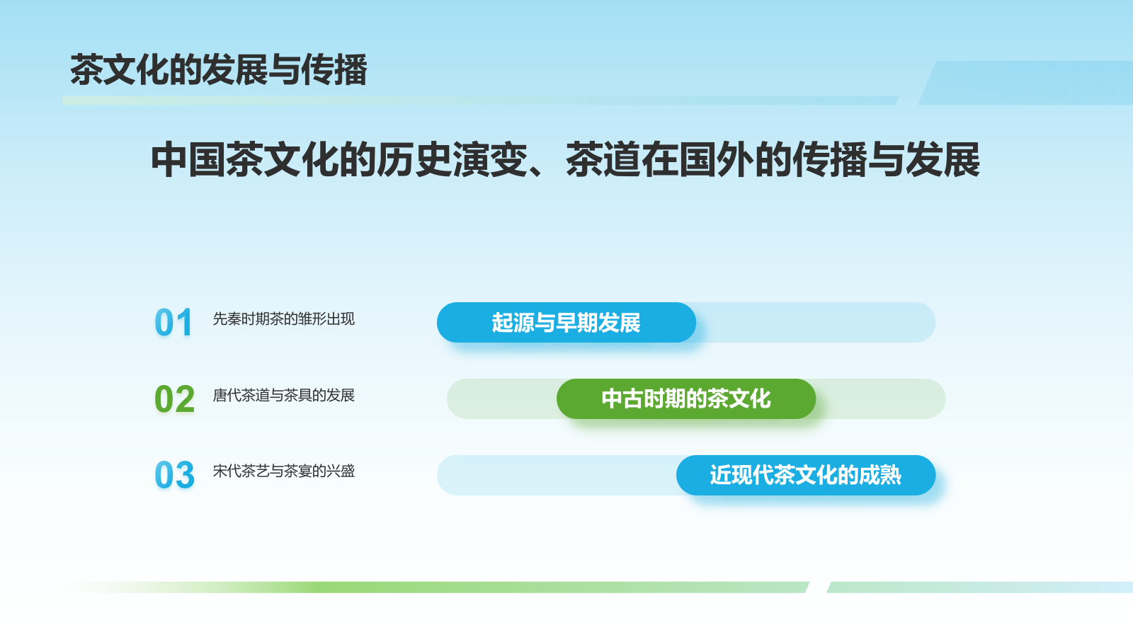 蓝色国潮风茶叶茶文化宣传介绍PPT模板.pptx_第9页