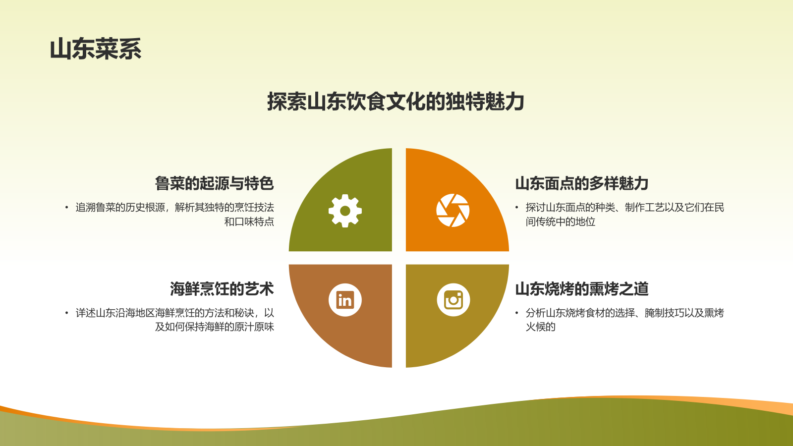 家乡美食介绍PPT模板.pptx_第4页