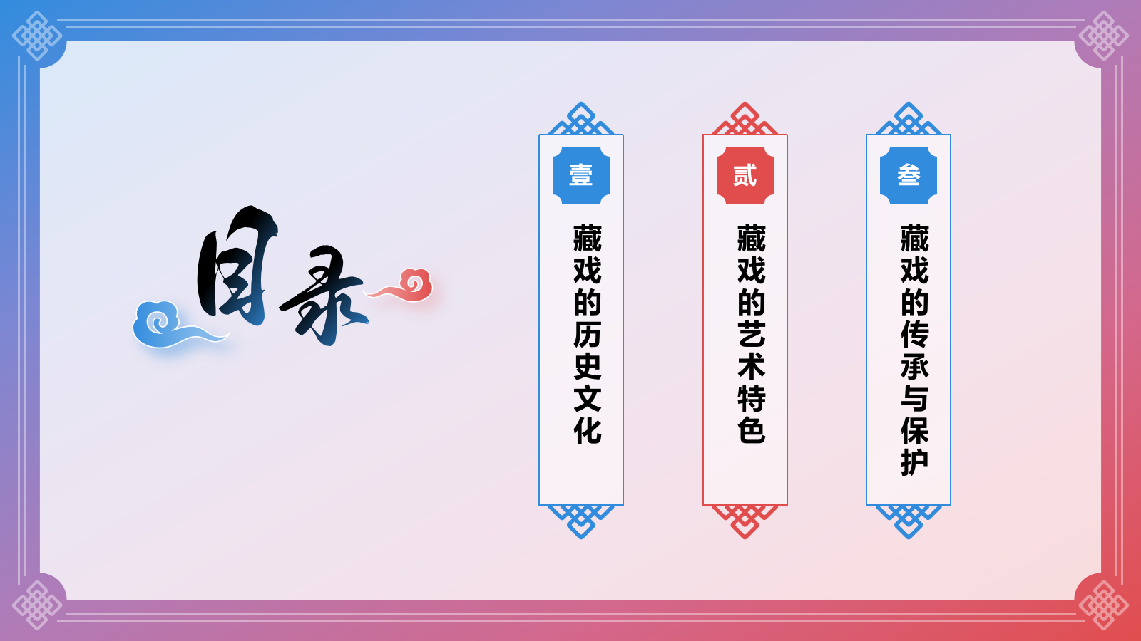 蓝色国潮风非遗文化介绍——藏戏PPT模板.pptx_第2页