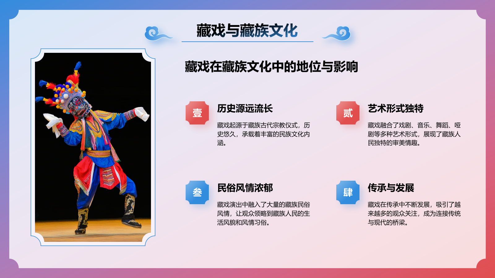 蓝色国潮风非遗文化介绍——藏戏PPT模板.pptx_第5页