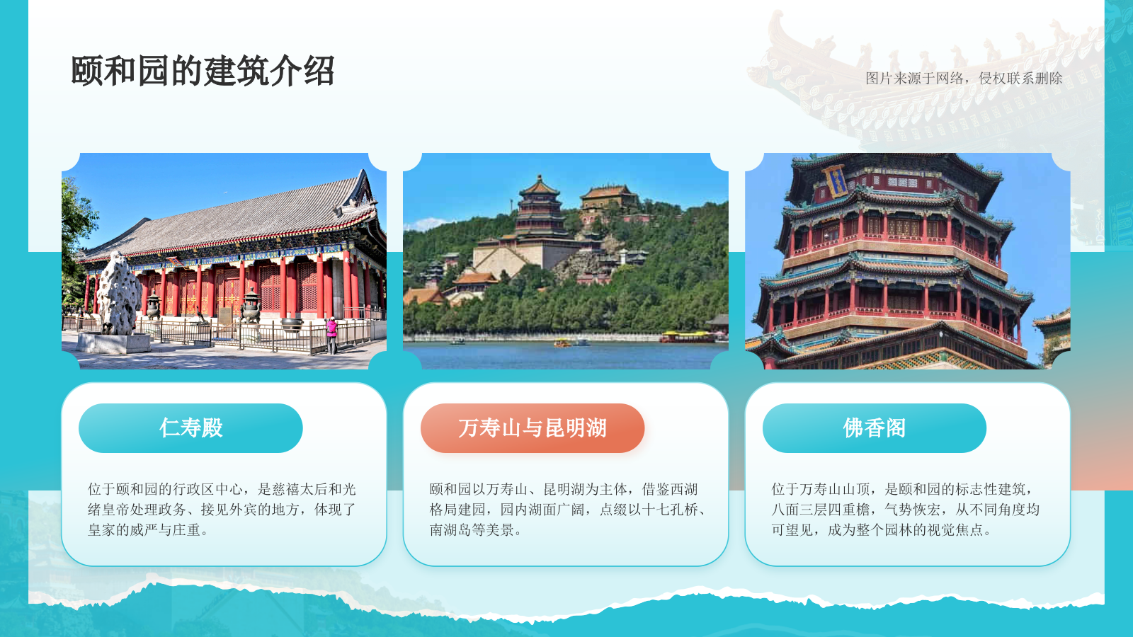 蓝色国潮风文化遗产颐和园 —— 皇家园林博物馆PPT模板.pptx_第6页