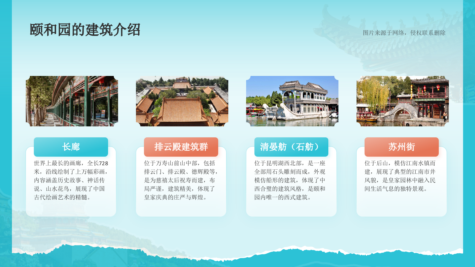 蓝色国潮风文化遗产颐和园 —— 皇家园林博物馆PPT模板.pptx_第7页