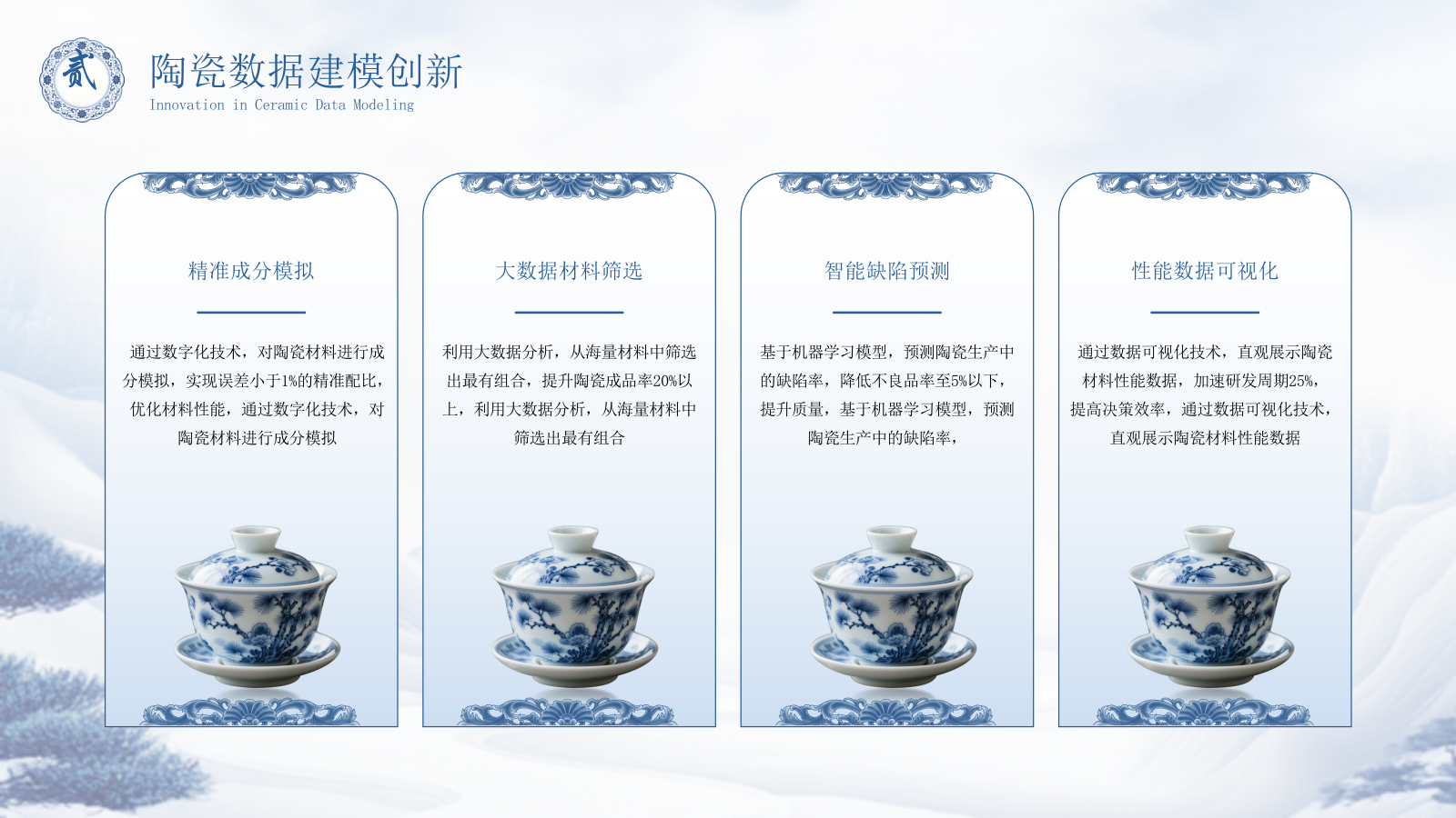 蓝色国风青花瓷国际博物馆日PPT模板.pptx_第10页