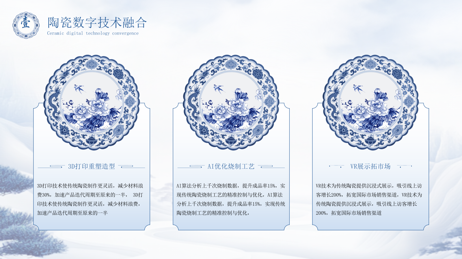 蓝色国风青花瓷国际博物馆日PPT模板.pptx_第5页