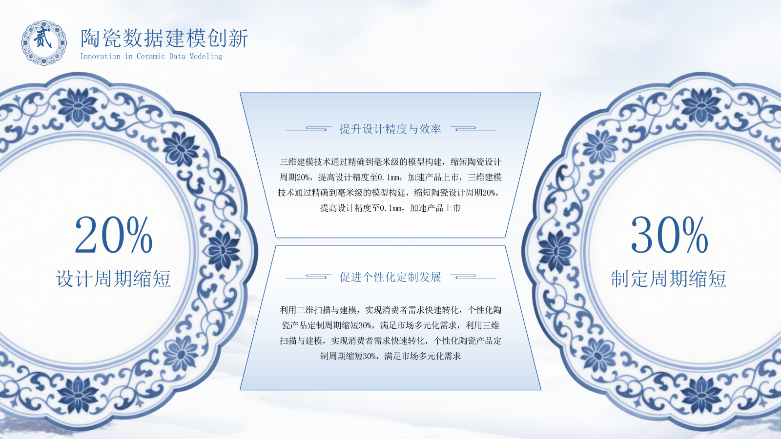 蓝色国风青花瓷国际博物馆日PPT模板.pptx_第8页