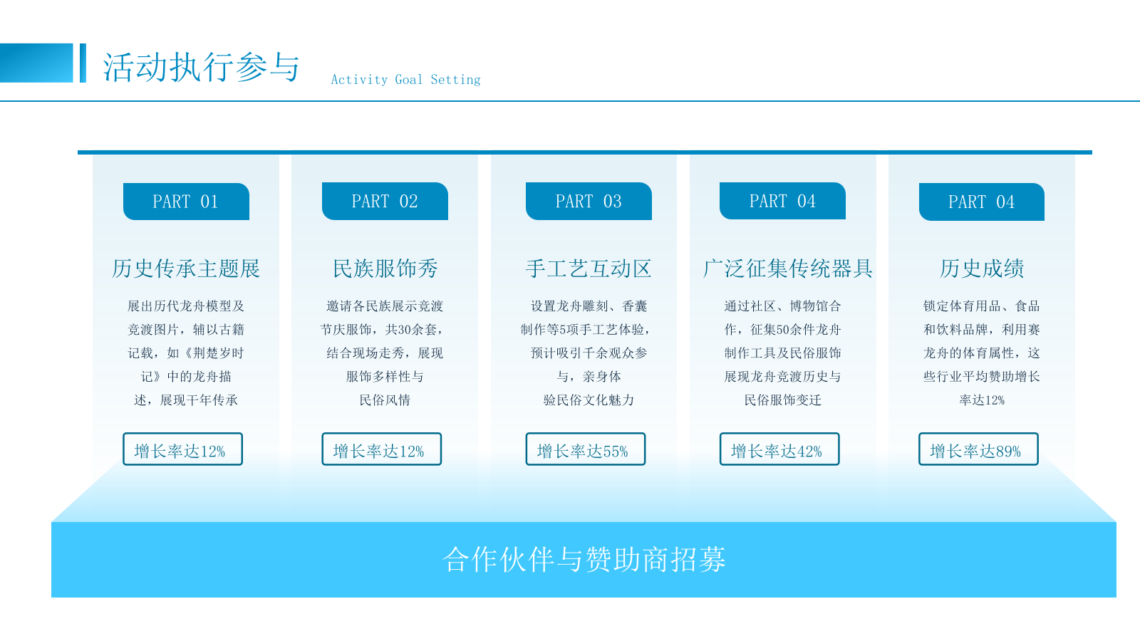 蓝色简约风端午赛龙舟PPT模板.pptx_第10页