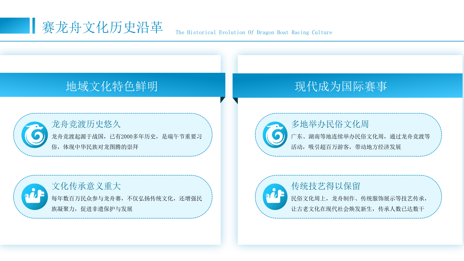 蓝色简约风端午赛龙舟PPT模板.pptx_第4页