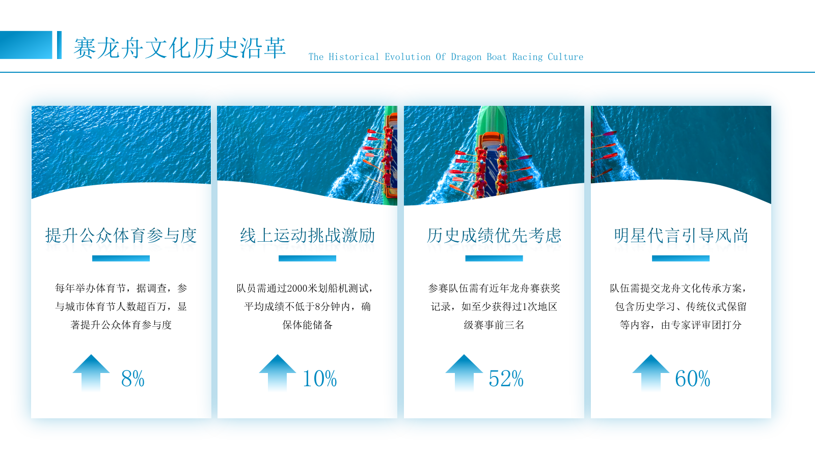 蓝色简约风端午赛龙舟PPT模板.pptx_第6页