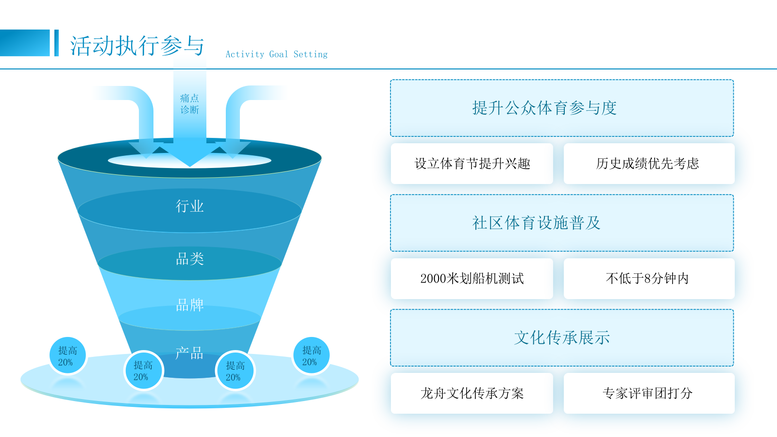 蓝色简约风端午赛龙舟PPT模板.pptx_第8页