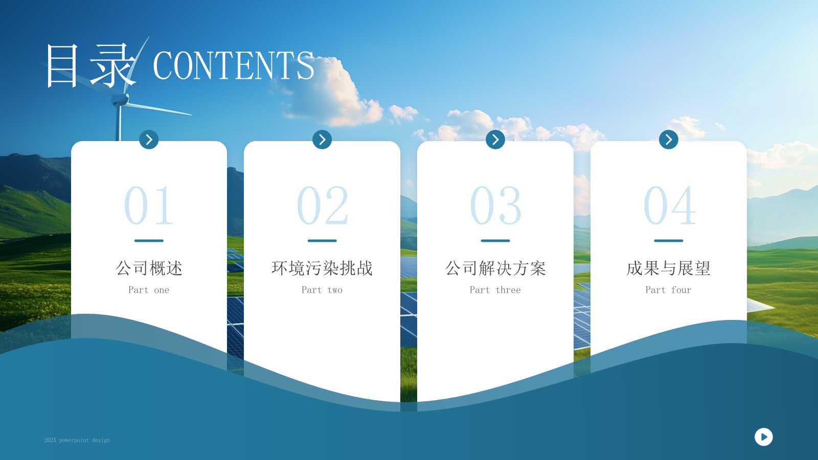 蓝色简约风决战污染携手共赢能源环境公司介绍PPT模板.pptx_第2页