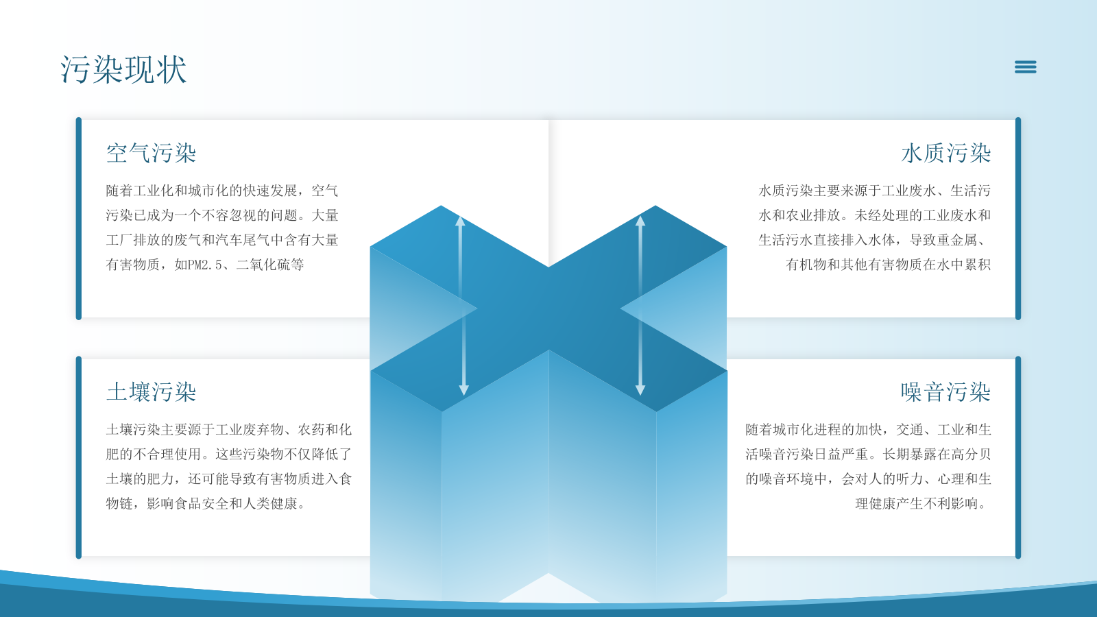 蓝色简约风决战污染携手共赢能源环境公司介绍PPT模板.pptx_第8页