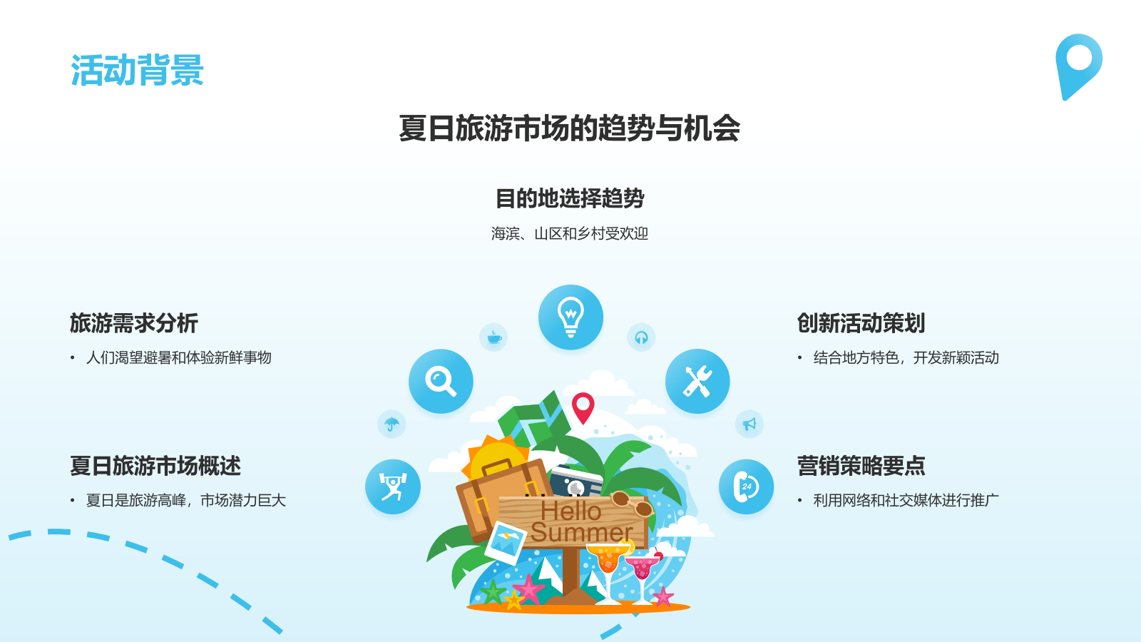 蓝色渐变风夏日旅行攻略策划PPT模板.pptx_第4页
